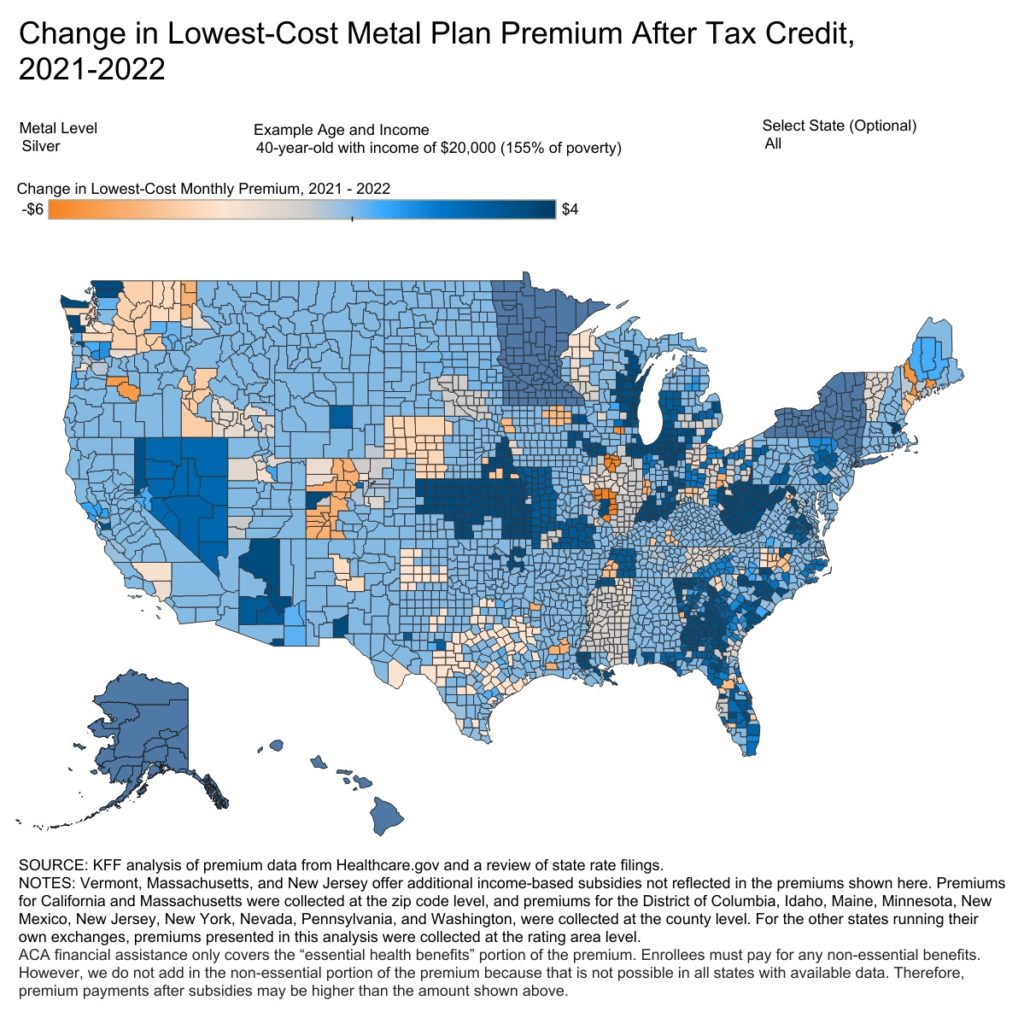 Change in Lowest-Cost Metal Plan Premium After Tax Credit, 2021-2022